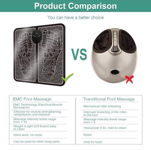 🔥Last Day Promotion -50% OFF🔥Electric EMS Foot Massager: Healing Therapy Care-Festivesl