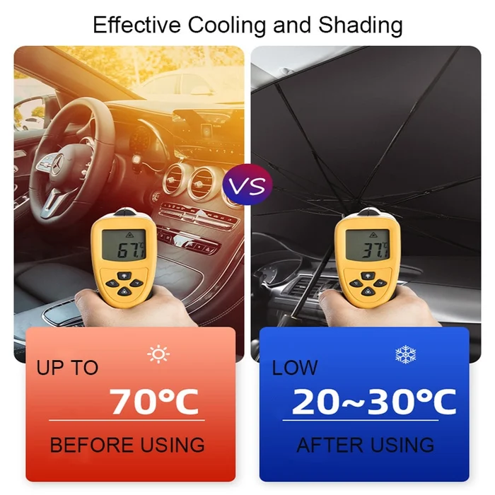 Car Windshield Sun Shade Umbrella - Foldable Car Umbrella Sunshade Cover UV Block Car Front Window (Heat Insulation Protection) for Auto Windshield Covers Most Cars-Festivesl