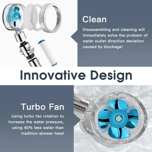 (🔥2023 Summer Hot Sale-48% OFF) HYDRO SHOWER JET- BUY 2 FREE SHIPPING-Festivesl