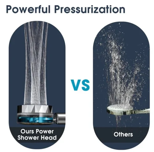 (🔥2023 Summer Hot Sale-48% OFF) HYDRO SHOWER JET- BUY 2 FREE SHIPPING-Festivesl