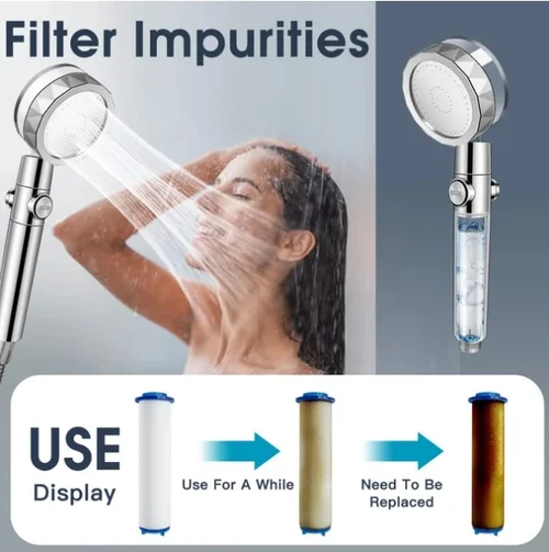 (🔥2023 Summer Hot Sale-48% OFF) HYDRO SHOWER JET- BUY 2 FREE SHIPPING-Festivesl