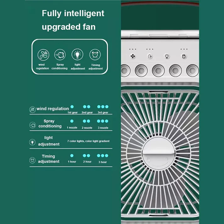 3 In 1 Air Cooling Fan Portable Fan Timer with Lights 5 Jets 3 Speeds-Festivesl