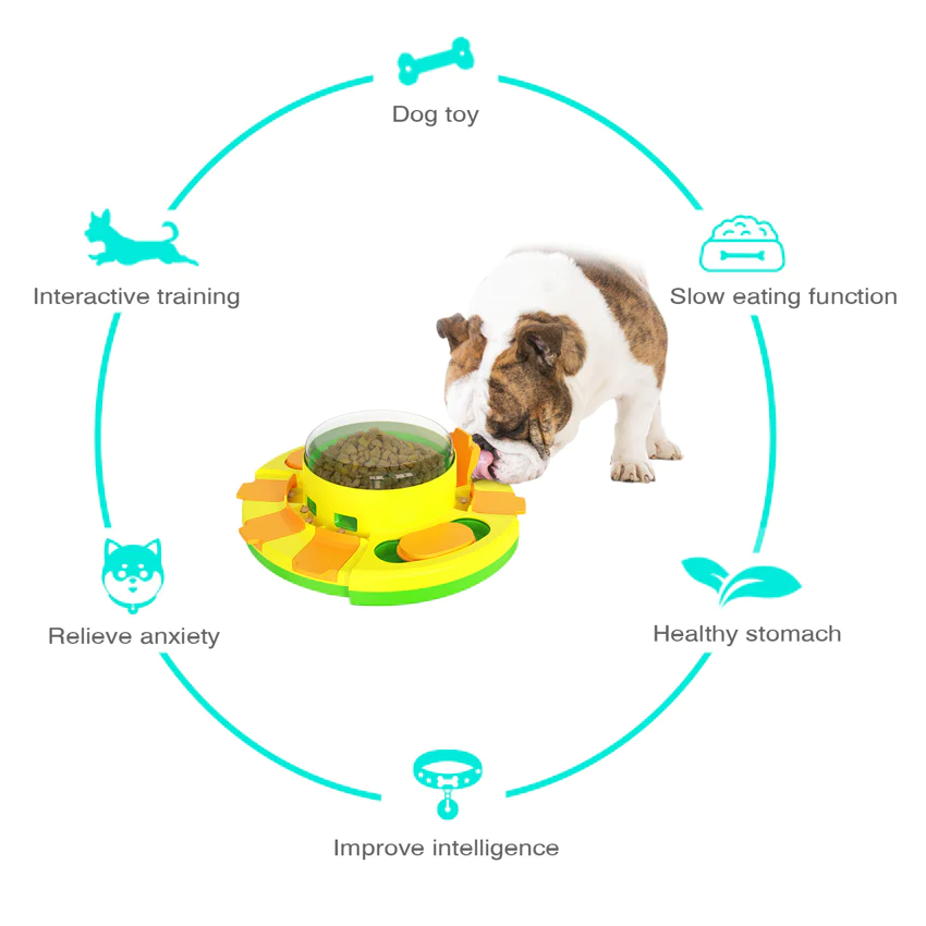 🔥HOT SALES🔥Wisdom Dog Toys Slow Leakage Feeding Training-Festivesl