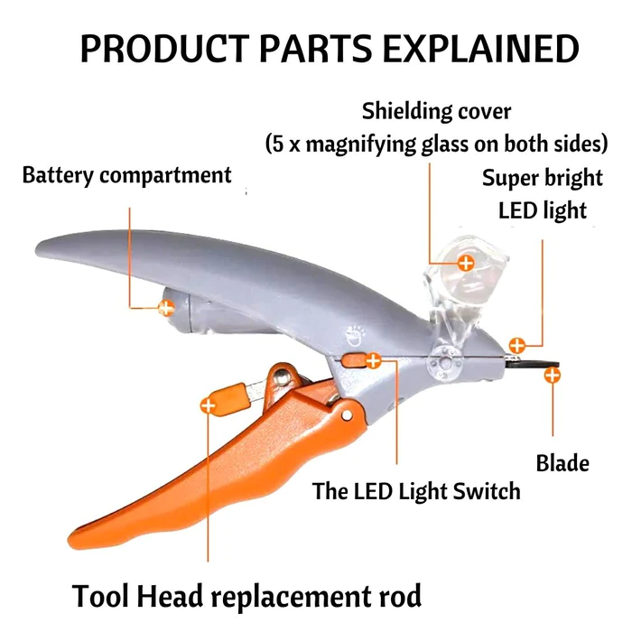 Pet Nail Trimmer-Festivesl