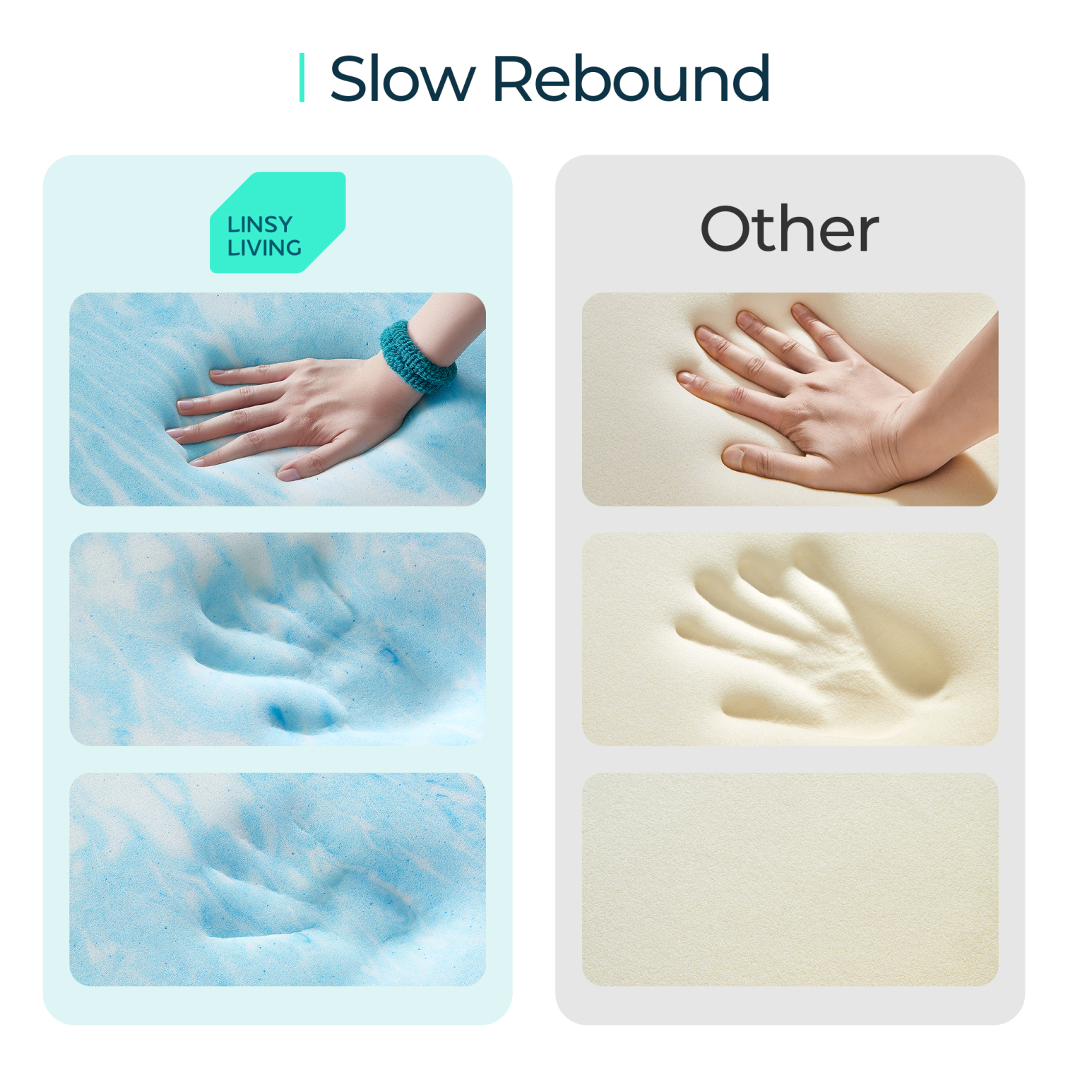 Tencel Mattress Topper Memory Foam 3Inch LINSY LIVING