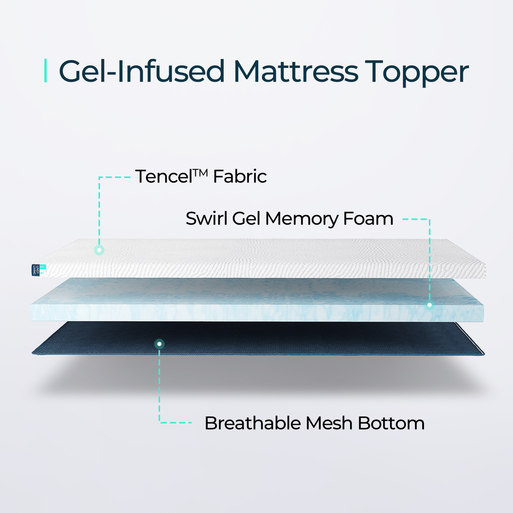 Tencel Mattress Topper Memory Foam 3Inch LINSY LIVING