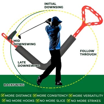 Golf Swing Trainer