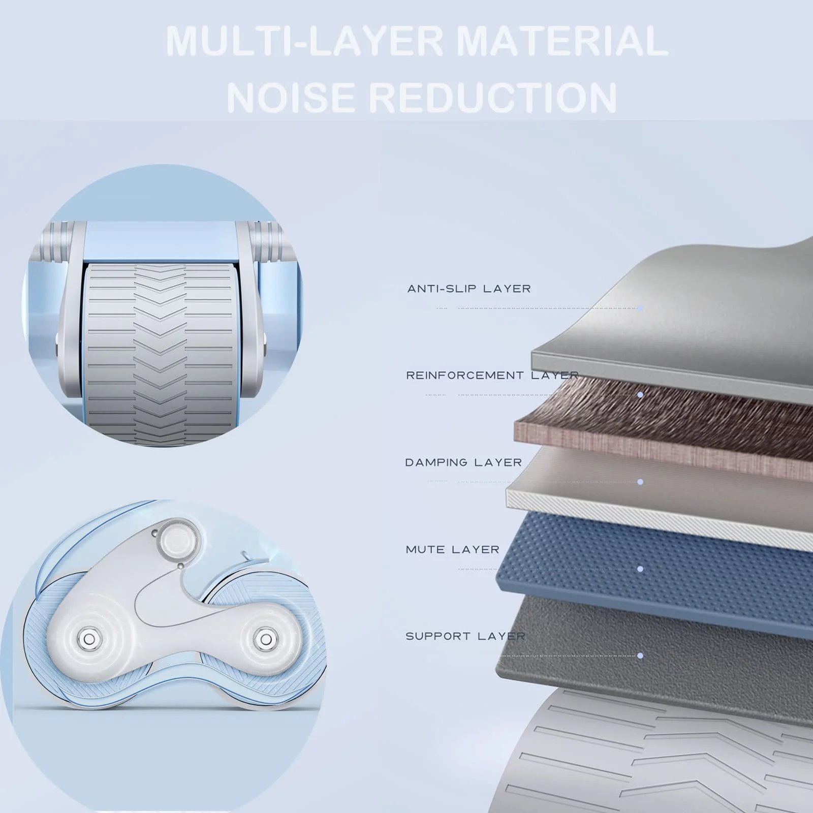 💥Last Day 49% OFF - Automatic Rebound Aabdominal Wheel🔥