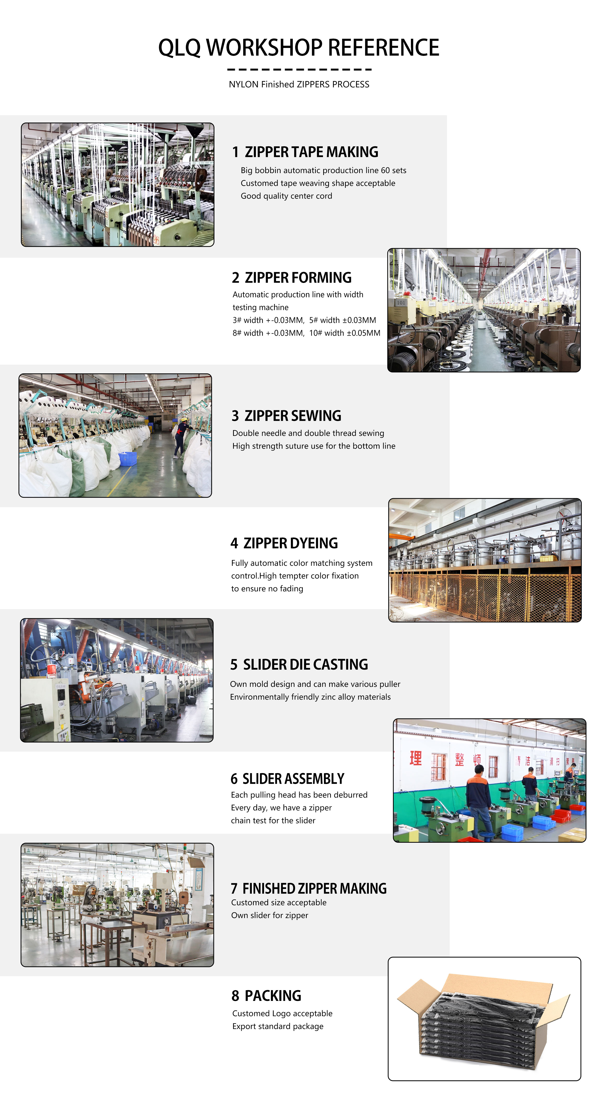 Production Process factory