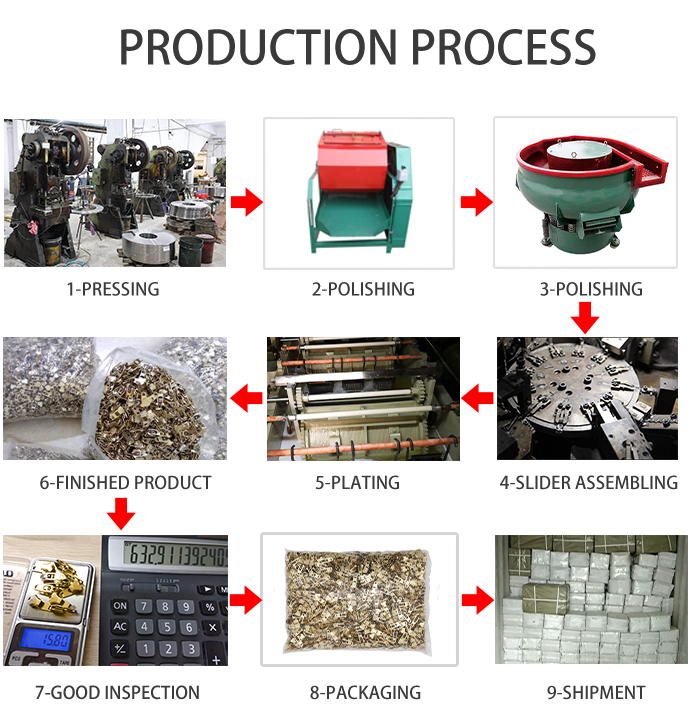 Brass Yg slider Production process