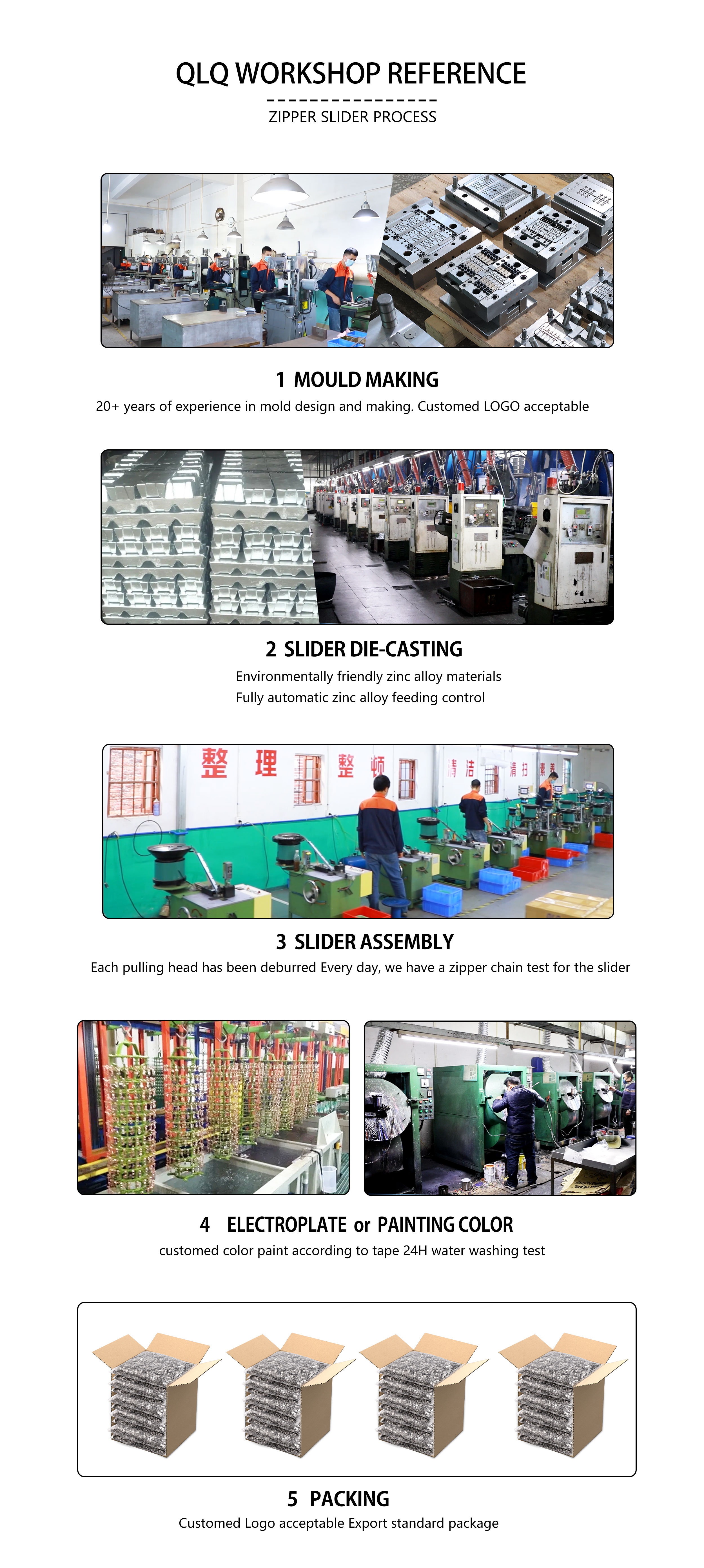 Slider mold production factory