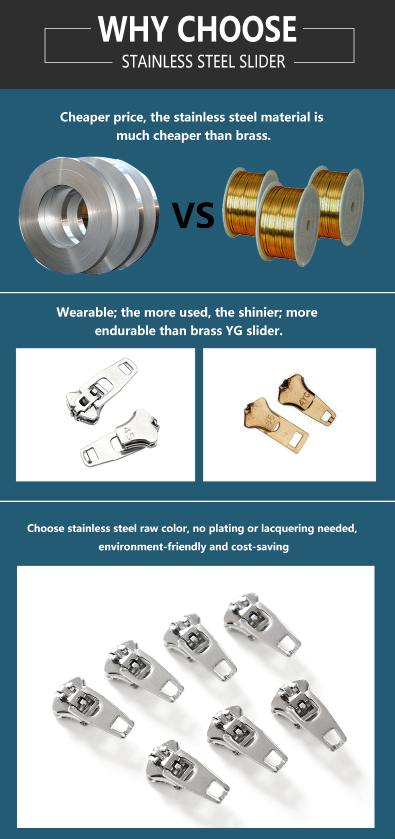why choose Stainless steel YG SLDIER