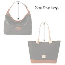 Measurement Guide - Strap Drop Length