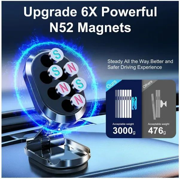 🔥Last Day Promotion 49% OFF - Alloy Folding Magnetic Car Phone Holder