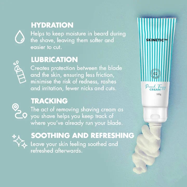 🔥Last Day Promotion 55% OFF -Peach Fuzz Hair Cream