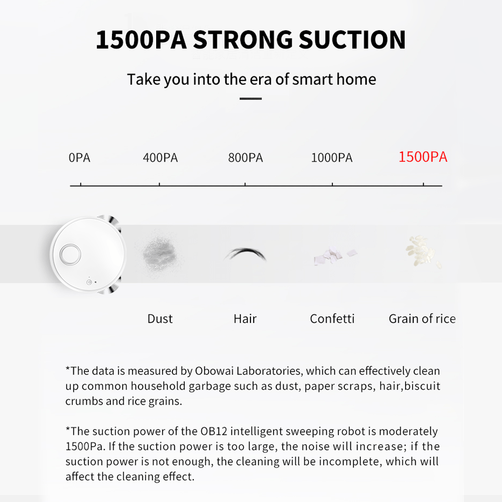 Smart Cleaning Robot Vacuum Cleaner