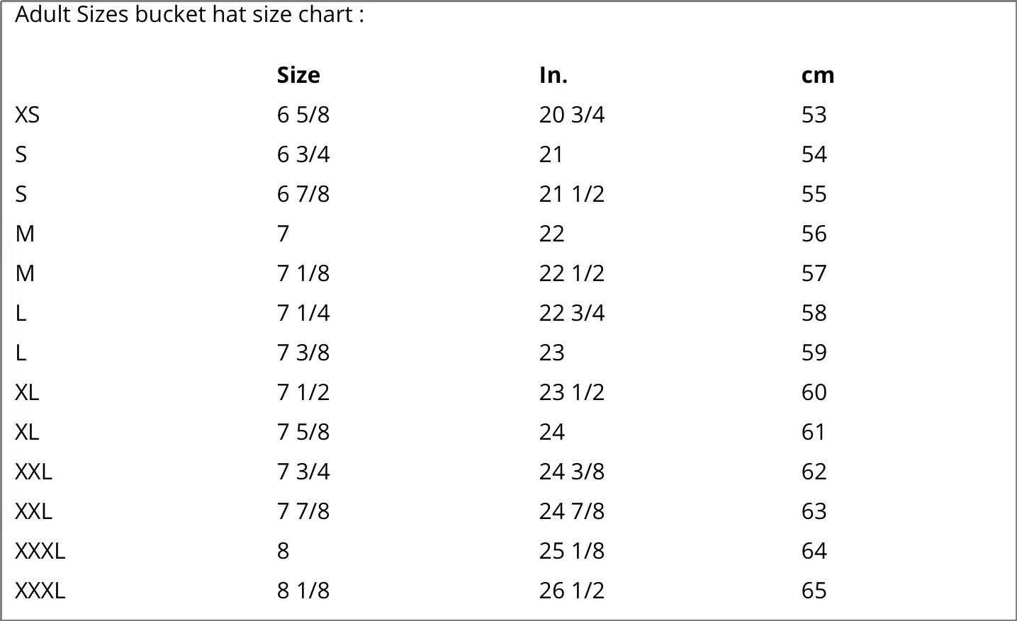 Bucket Hat —— Complete Guide! – Foremost Hats