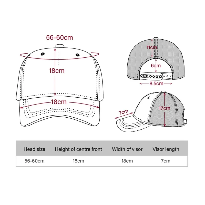 7015 - Wholesale 5 Panel Two Tone Foam Trucker Hat