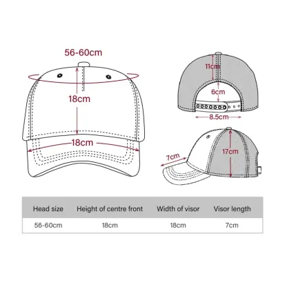 7015 - Wholesale 5 Panel Two Tone Foam Trucker Hat