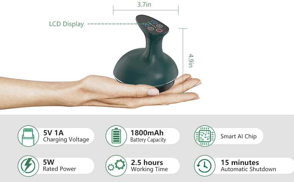 Product details