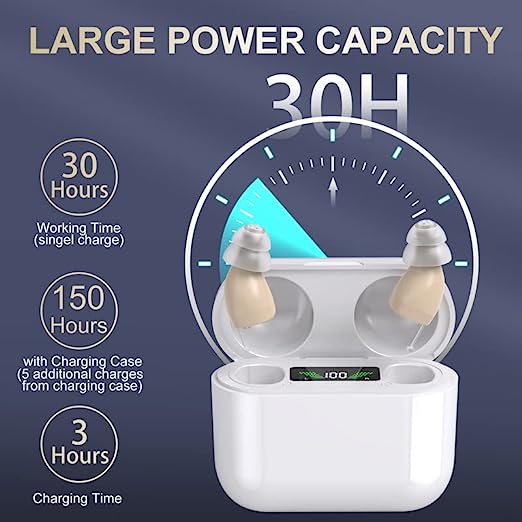 Rechargeable Hearing Aids Invisible 2-Channel Hearing Amplifier -KTS HEALTHCARE