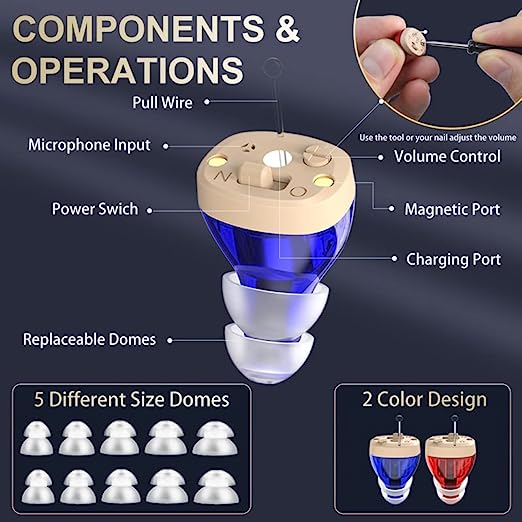 Rechargeable Hearing Aids Invisible 2-Channel Hearing Amplifier -KTS HEALTHCARE