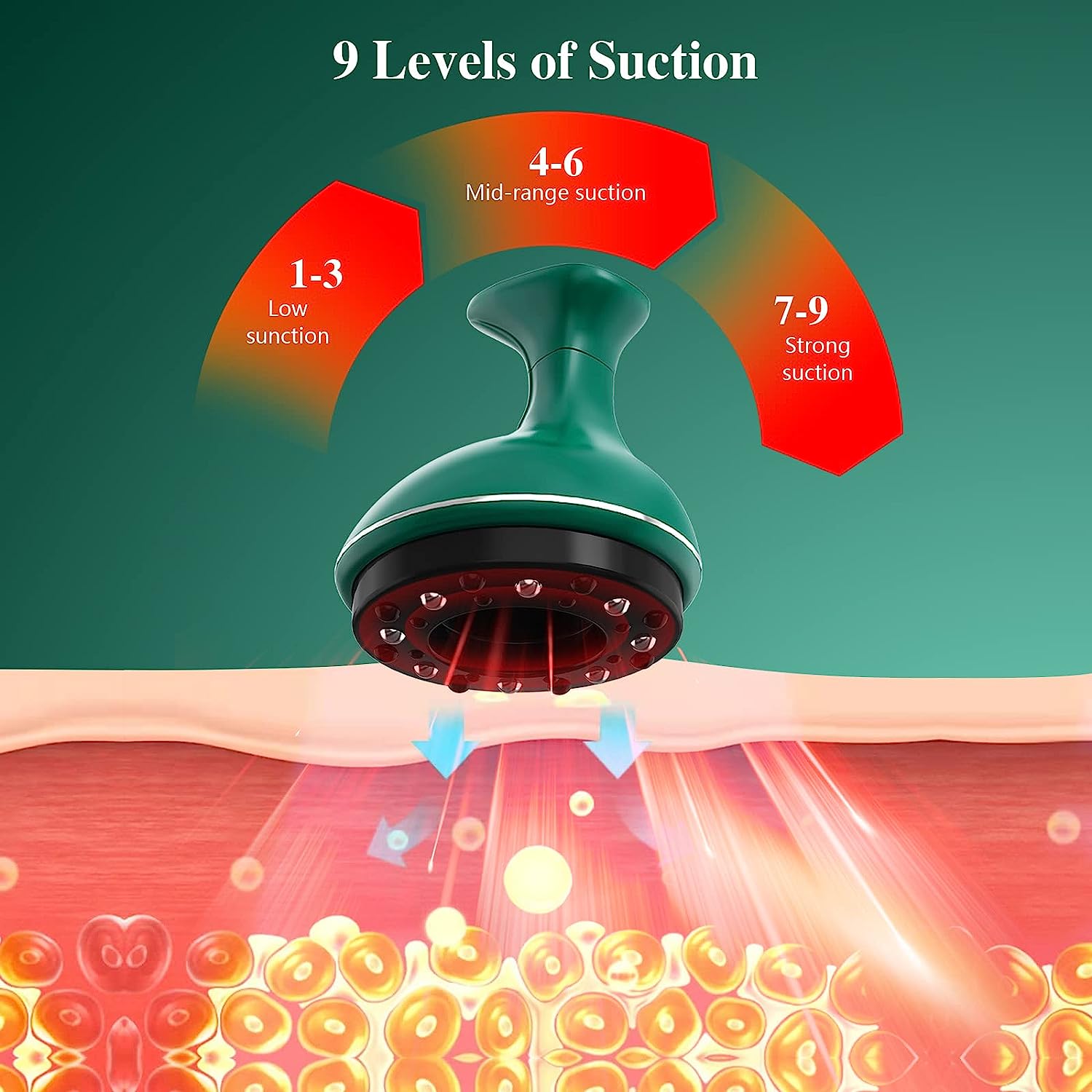 KTS Electric Cupping Therapy Massager with Red Light Therapy for Targeted Pain Relief Cupping Therapy Set-KTS HEALTHCARE