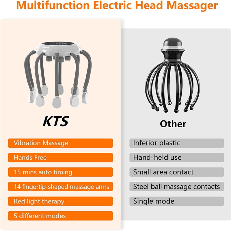 KTS Electric Wireless Red Light Therapy Head Scalp Massager-KTS HEALTHCARE