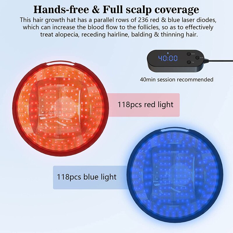 KTS Laser Hair Growth Cap for Hair Growth FDA Cleared Low Level Laser Therapy Hair Regrowth-KTS HEALTHCARE