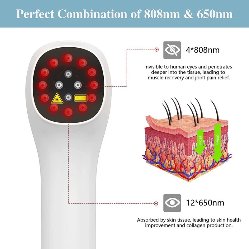 KTS Handheld Laser Therapy Device 4x808nm and 12x650nm-KTS HEALTHCARE