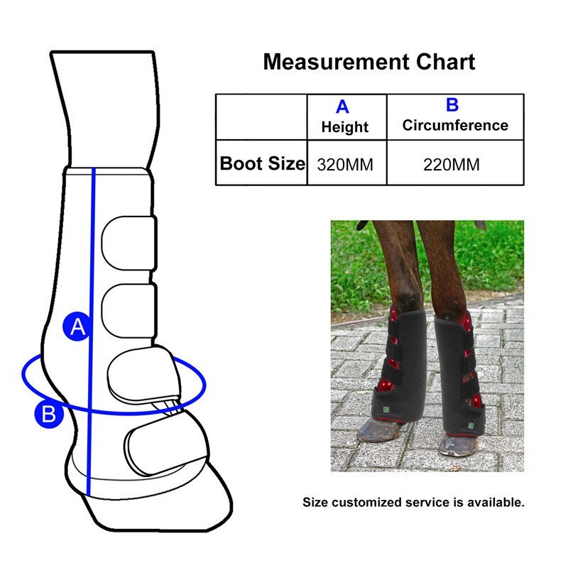 Red Light Therapy Pad for Horses Pain Relief-KTS HEALTHCARE