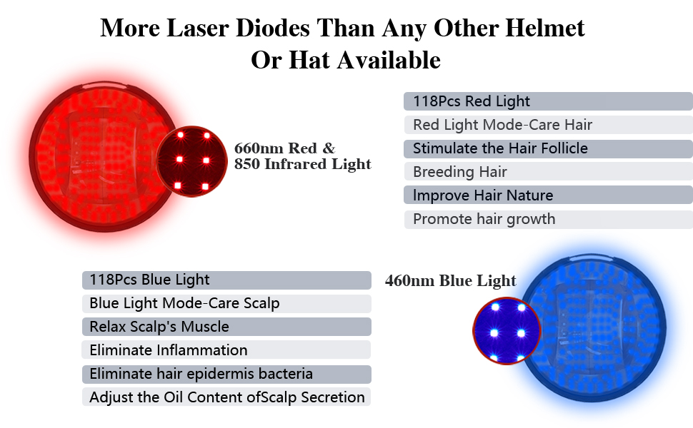 hair regrowth treatment for men