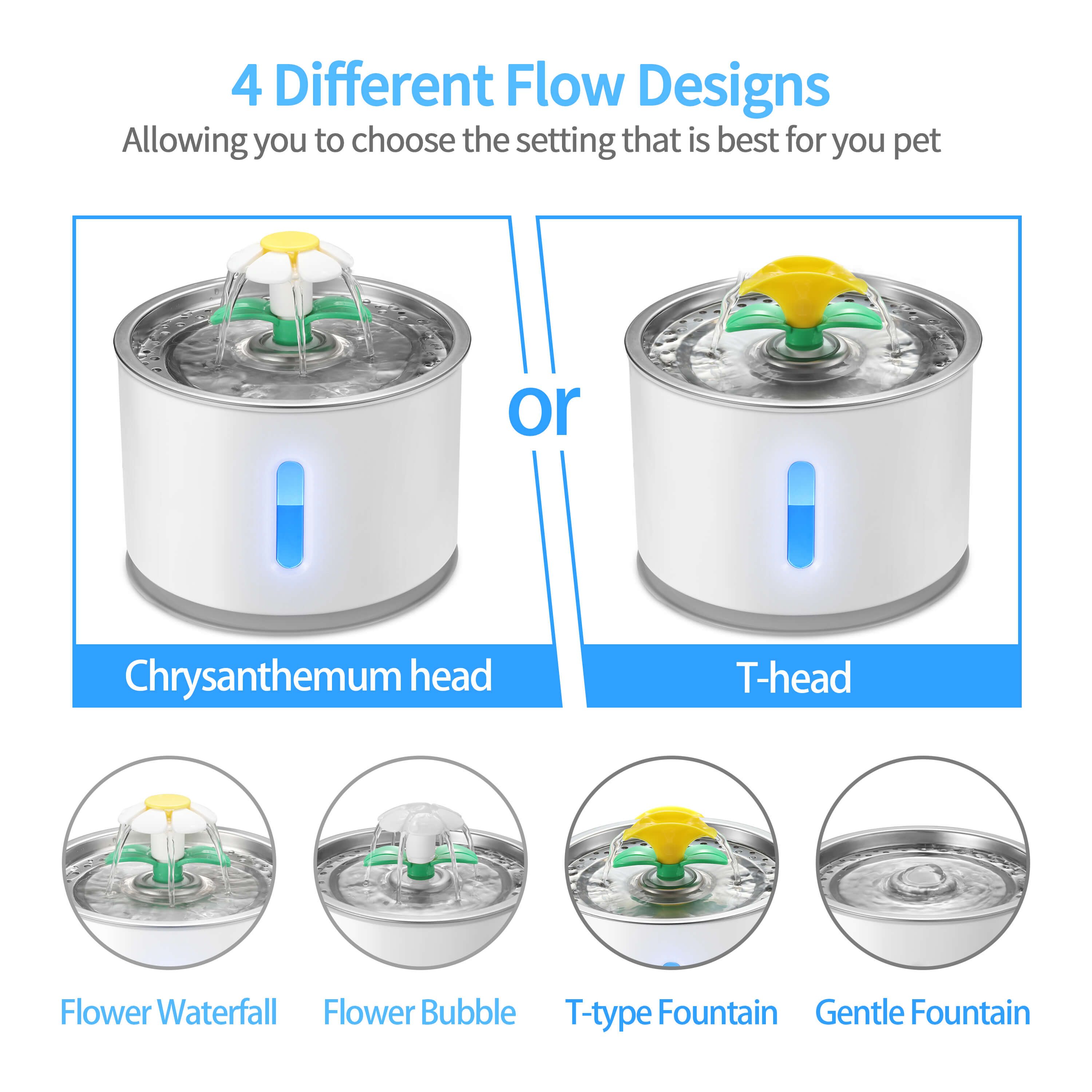 Cat Water Fountain Petwant 2.4L Silent 3 Outlet Auto Cat Drinker