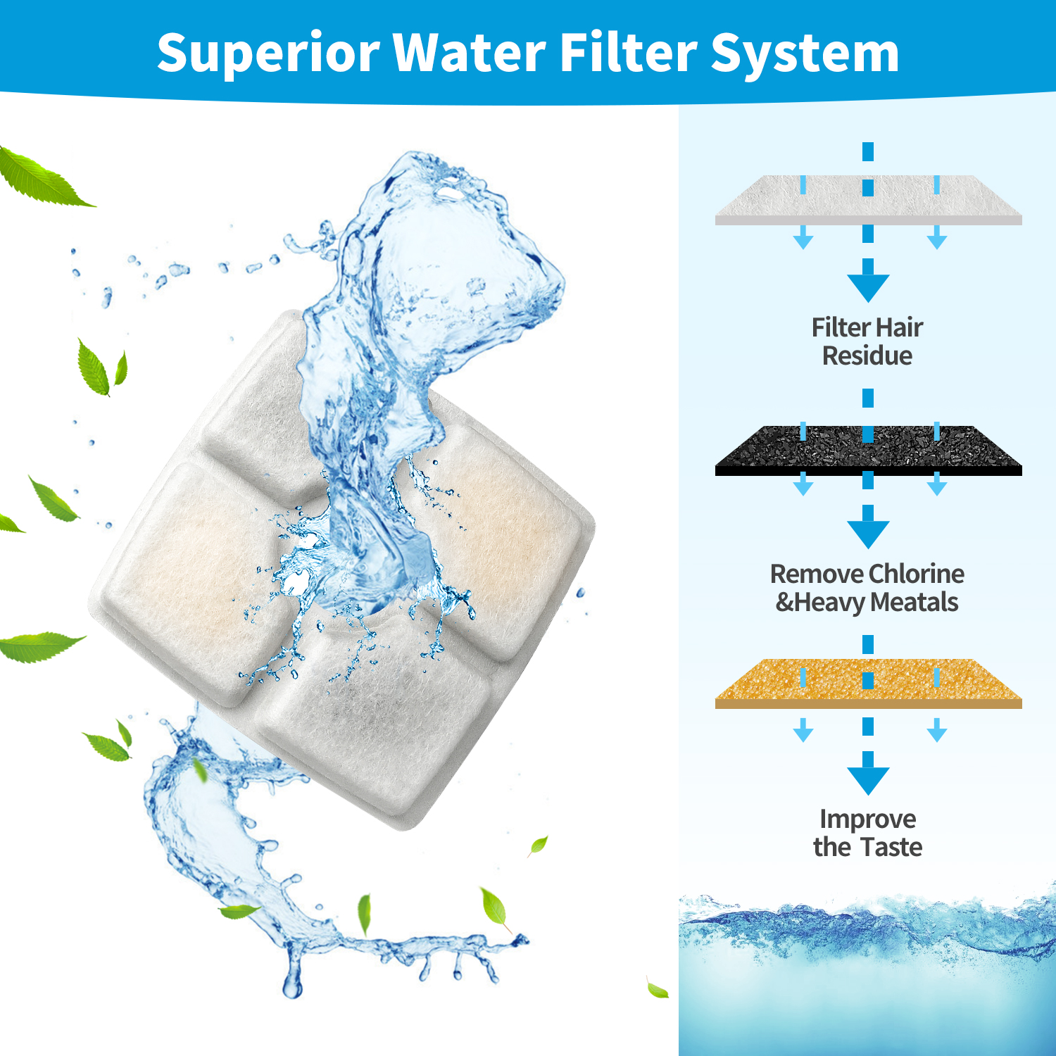  4/8/16pcs Square Filter cotton