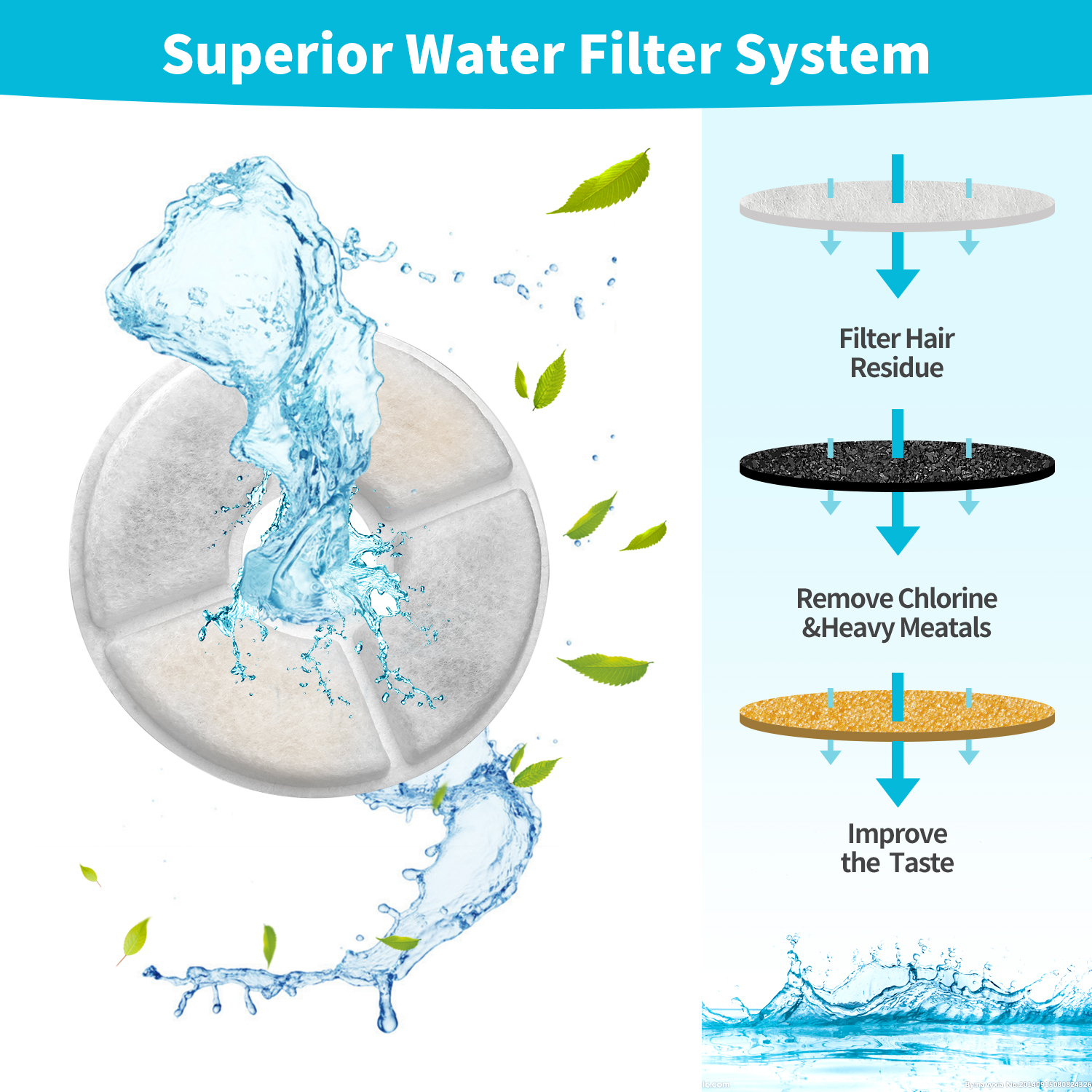 water fountain Round Filter cotton