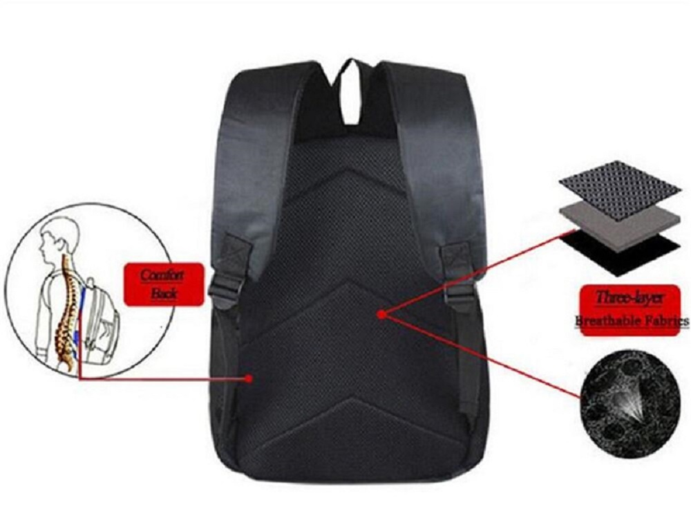 DBZ Son Goku Student Backpack