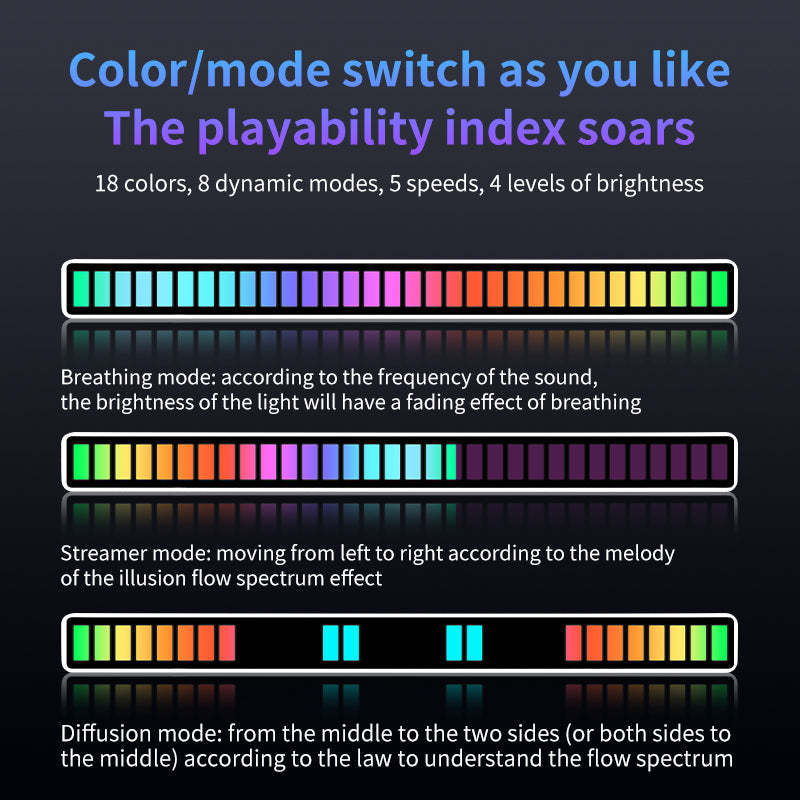 RGB Rechargeable Sound Control Light Colorful LED Ambient Light for Car Gaming Room -