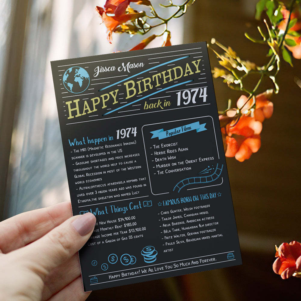 100 Years History News Custom Newspaper Decoration Greeting Card100th Anniversary Gift 100th Birthday Gift Back in 1960