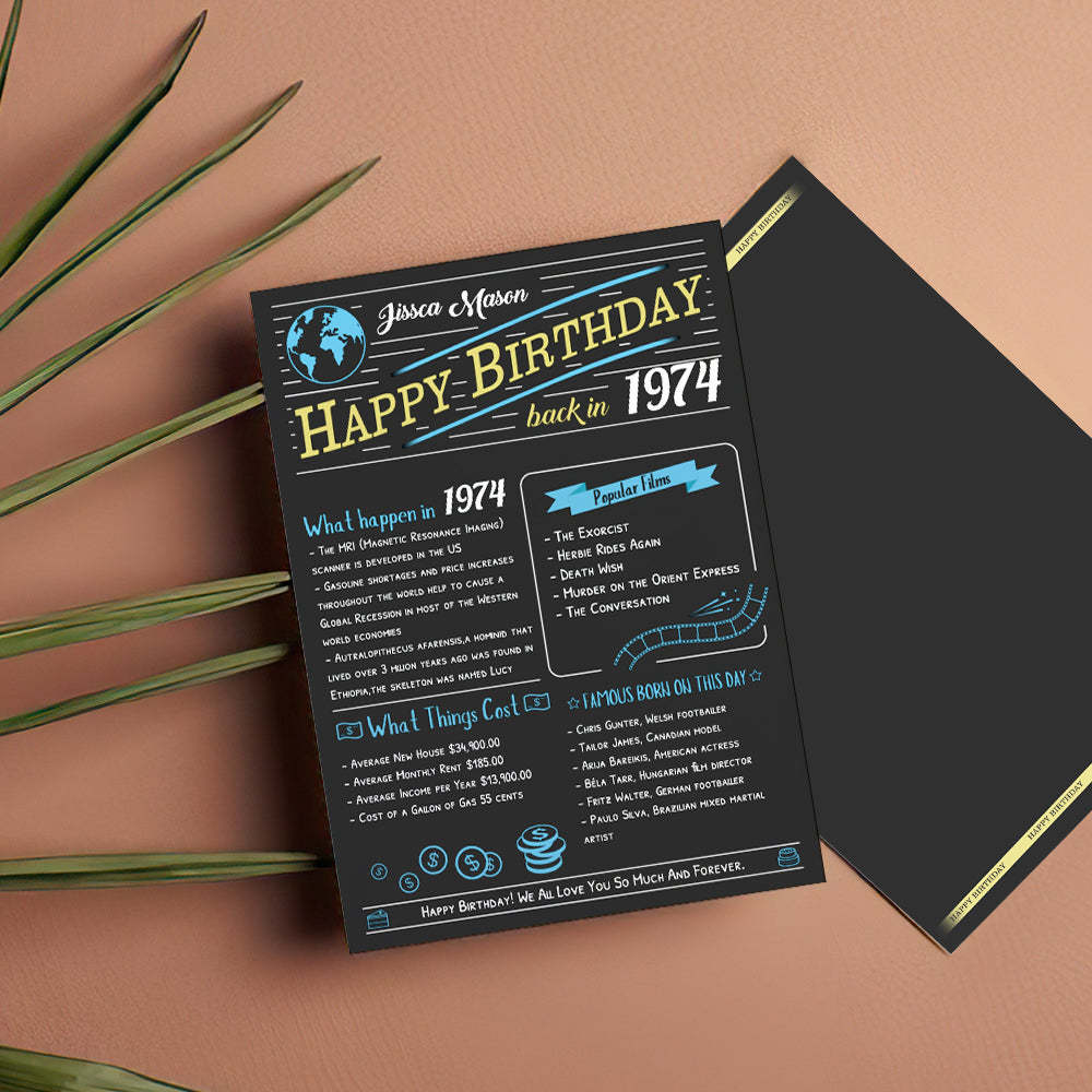 100 Years History News Custom Newspaper Decoration  Greeting Card100th Anniversary Gift  100th Birthday Gift Back in 1960