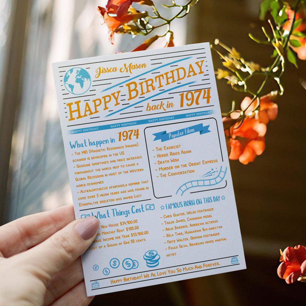 100 Years History News Custom Newspaper Decoration Greeting Card100th Anniversary Gift 100th Birthday Gift Back in 1960