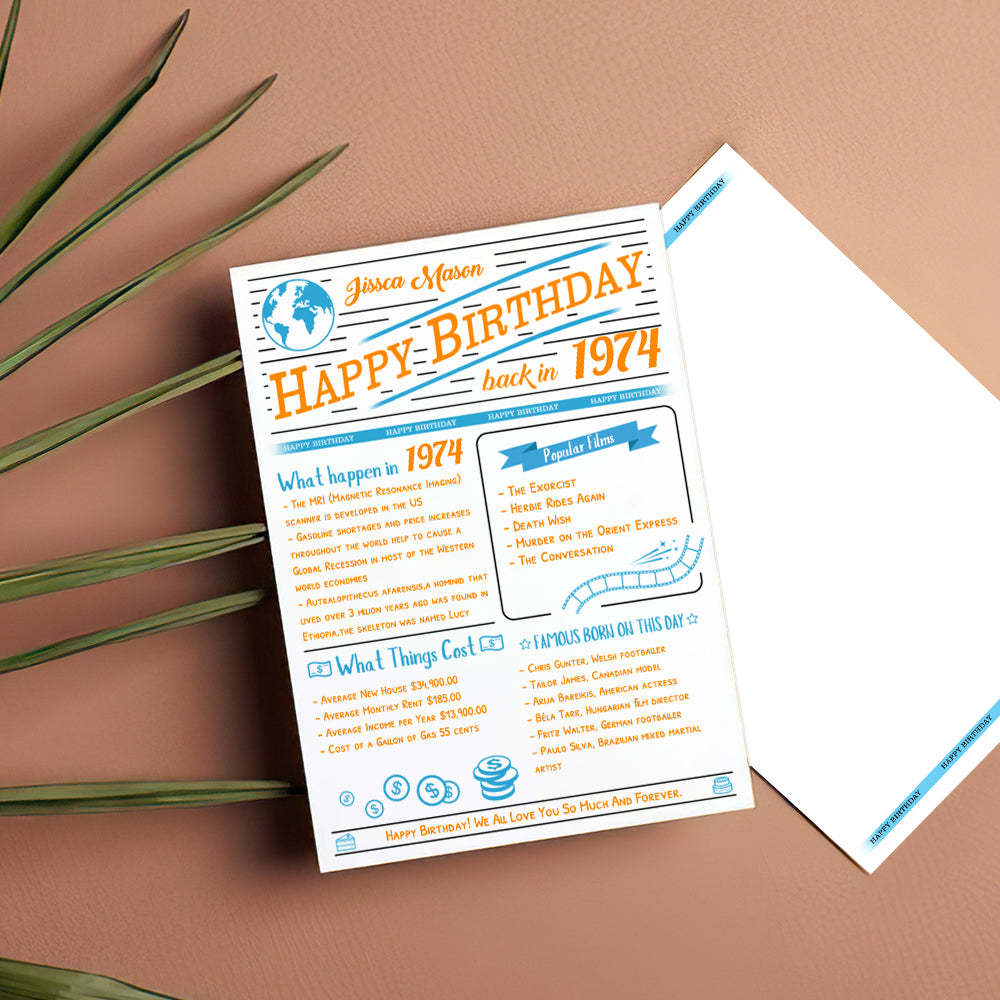 100 Years History News Custom Newspaper Decoration Greeting Card100th Anniversary Gift 100th Birthday Gift Back in 1960