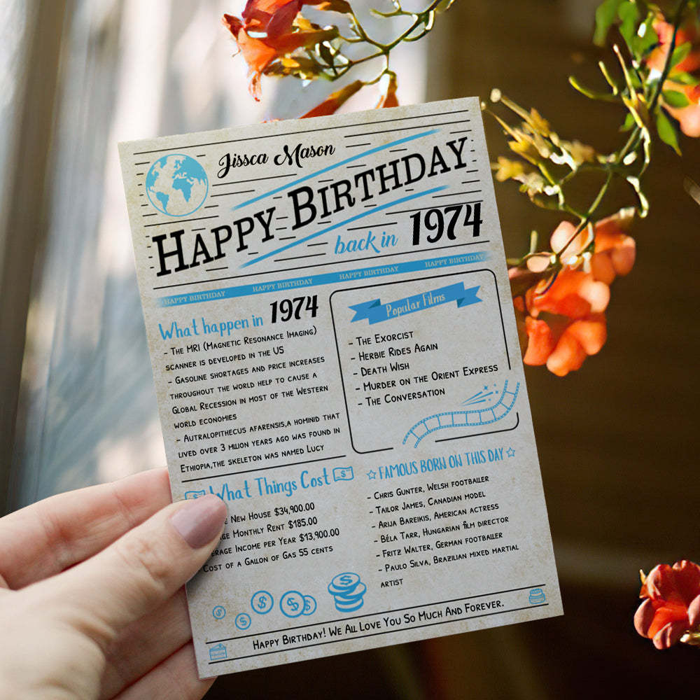 100 Years History News Custom Newspaper Decoration Greeting Card100th Anniversary Gift 100th Birthday Gift Back in 1960