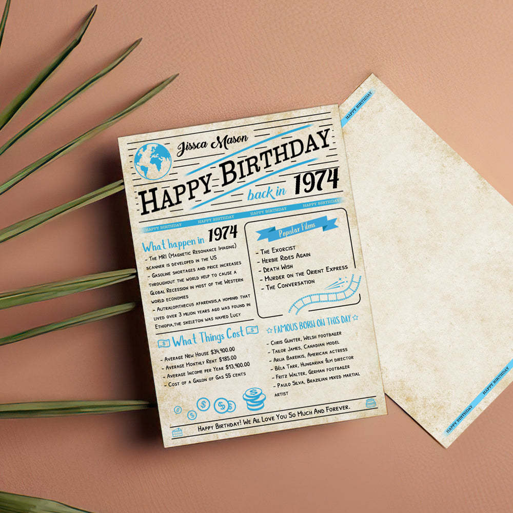100 Years History News Custom Newspaper Decoration Greeting Card100th Anniversary Gift 100th Birthday Gift Back in 1960