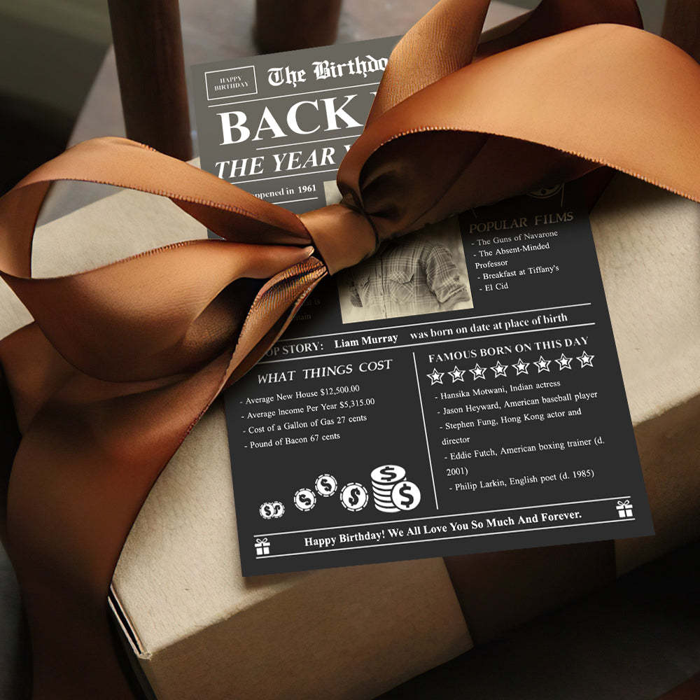 100 Years History News Custom Newspaper Decoration Greeting Card100th Anniversary Gift 100th Birthday Gift Back in 1960