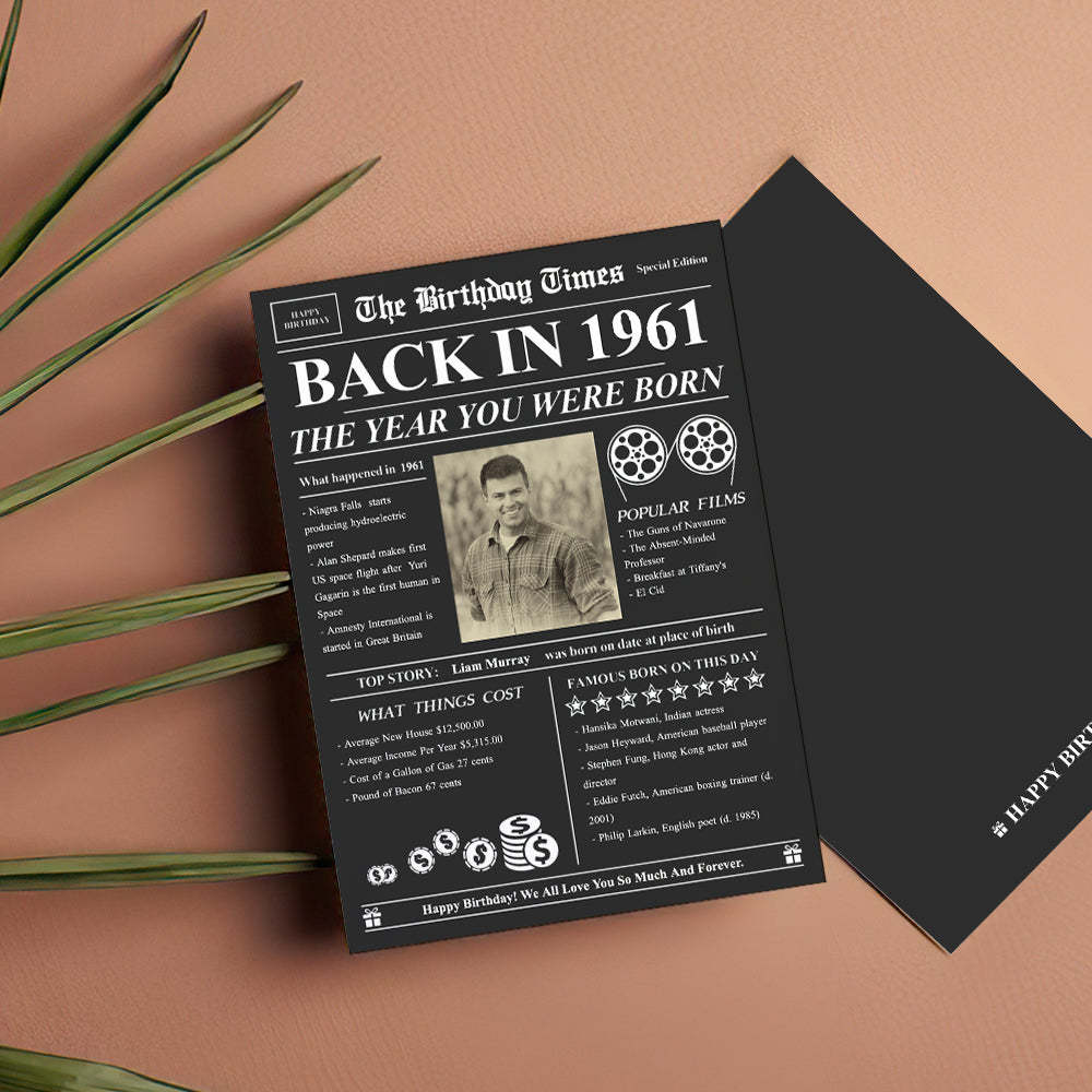 100 Years History News Custom Newspaper Decoration  Greeting Card100th Anniversary Gift  100th Birthday Gift Back in 1960