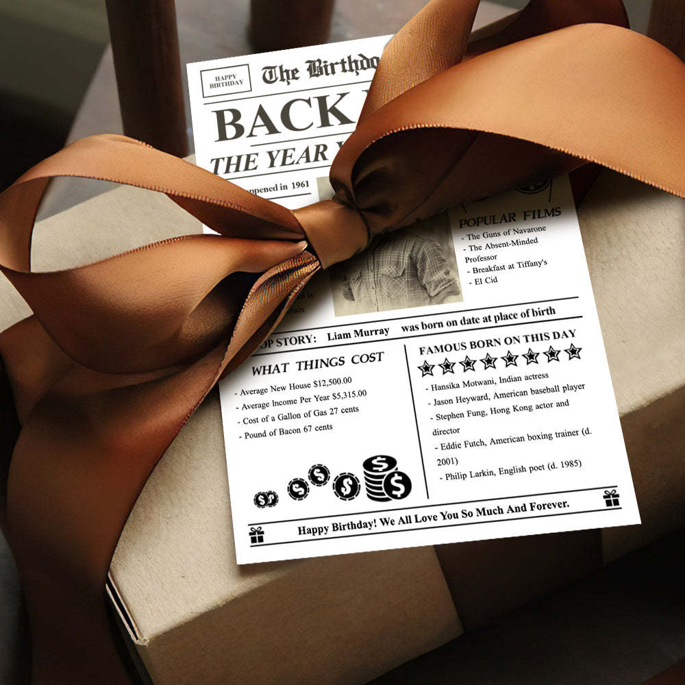 100 Years History News Custom Newspaper Decoration Greeting Card100th Anniversary Gift 100th Birthday Gift Back in 1960