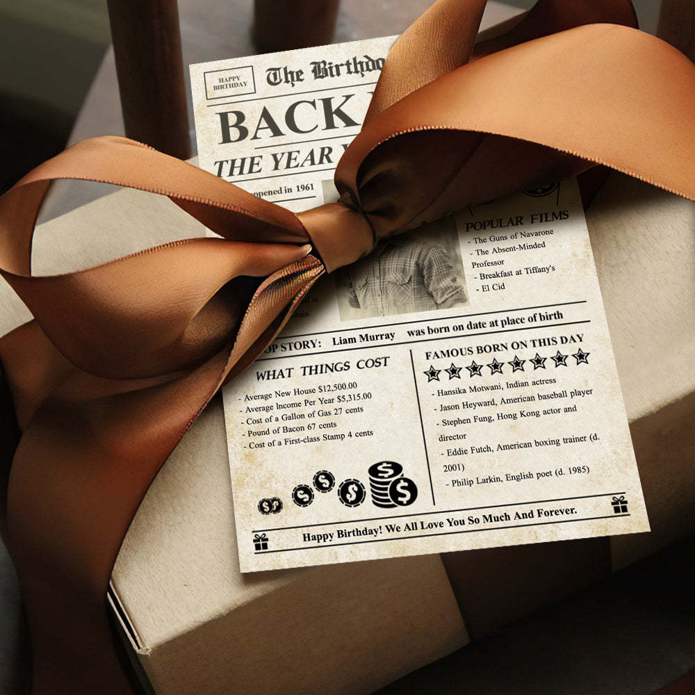 100 Years History News Custom Newspaper Decoration Greeting Card100th Anniversary Gift 100th Birthday Gift Back in 1960