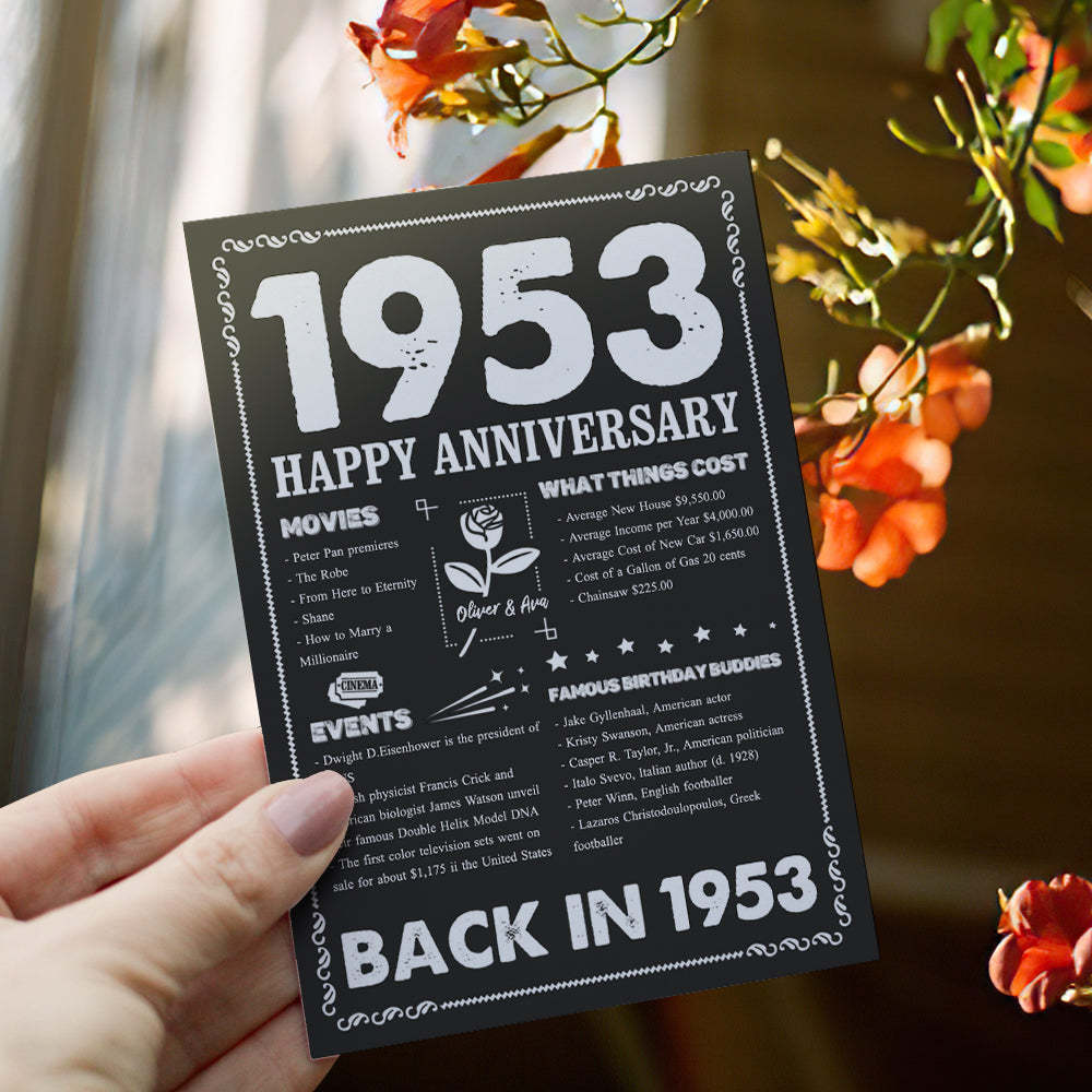 100 Years History News Custom Newspaper Decoration Greeting Card100th Anniversary Gift 100th Birthday Gift Back in 1960