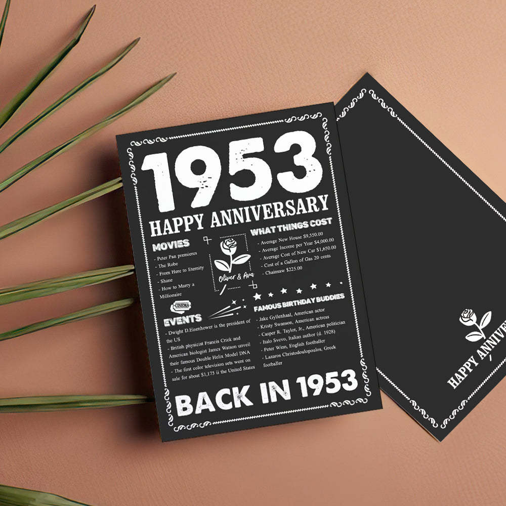100 Years History News Custom Newspaper Decoration  Greeting Card100th Anniversary Gift  100th Birthday Gift Back in 1960