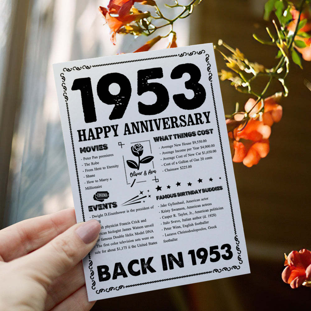 100 Years History News Custom Newspaper Decoration Greeting Card100th Anniversary Gift 100th Birthday Gift Back in 1960
